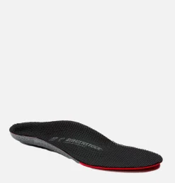 BIRKENSTOCK Semelle Birko Active*Women Sandales|Shoe Care